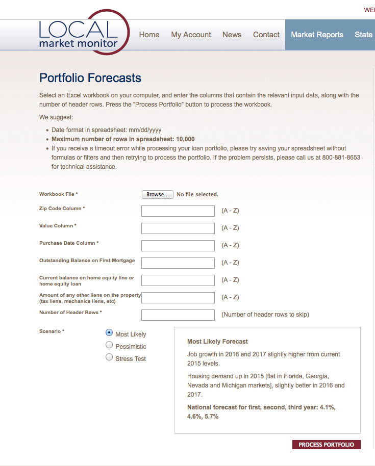 Portfolio Forecast Tool Screenshot